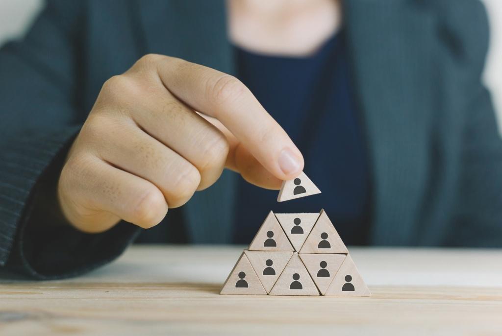 что такое мотивация